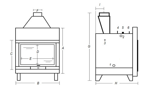 Ingrombro caldaie camini Thermosan